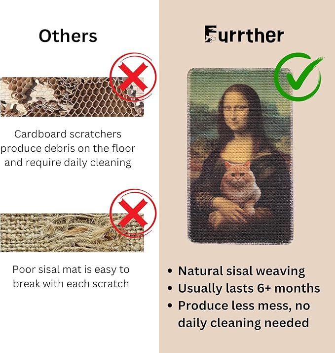 Furrther Sisal Cat Scratcher Mat (Use on Wall, Couch and Carpet), Durable and Shedding-Resistant Cat Scratching Surface - 21.7x13 inch with Adhesive Pads and Twist Pins (Monalisa and The Cat)