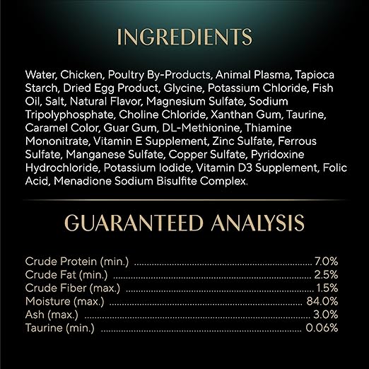 Sheba Perfect Portions Wet Cat Food Cuts in Gravy, Roasted Chicken Entree, 2.6 oz. Twin-Pack Tray