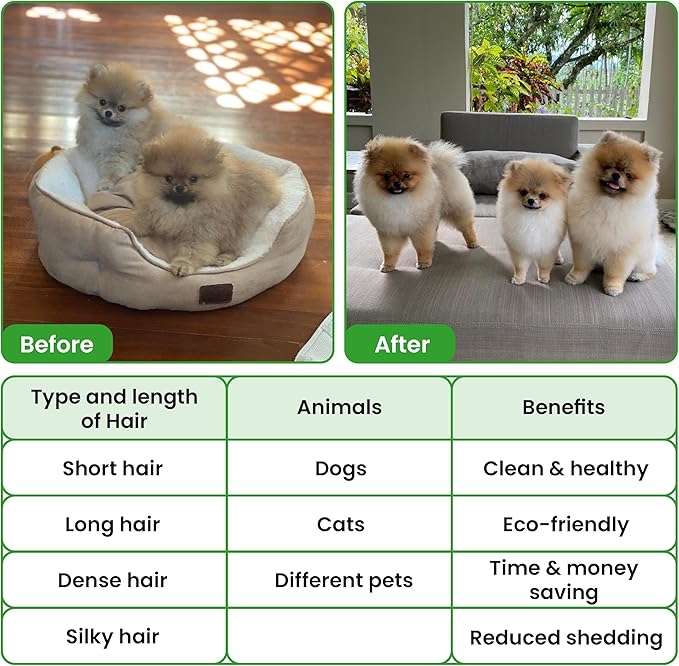 Pet Self Cleaning Slicker Brush and Pet Hair Removal Glove. A dog brush also a cat brush for Shedding,De-shedding, Massaging for Long and Short Haired Dogs, Cats.The Cleaning Glove has Improved Design
