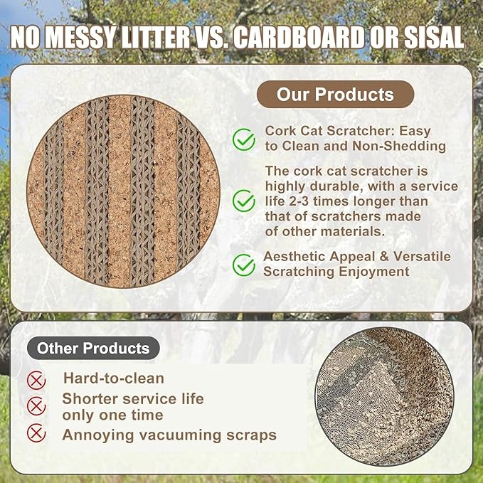 Natural Cork-Cat Scratch mat-Cat Scratch Pad Rug-cat Couch Protector-Scratch Furniture Protector for Post/Sofa/Floor-Wall Scratchers for Indoor-Carpets Scratching-Stretching- Kitty Gifts- 40 * 17IN