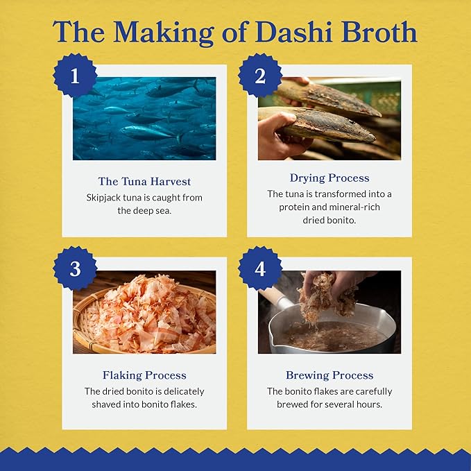 INABA Dashi Delights for Cats, Shredded Chicken Side Dish with Bonito Flake Broth, Cat Food Complement with Taurine & Green Tea Extract, 2.5 Ounce Cup, 6 Cups Total, Chicken with Cheese Recipe