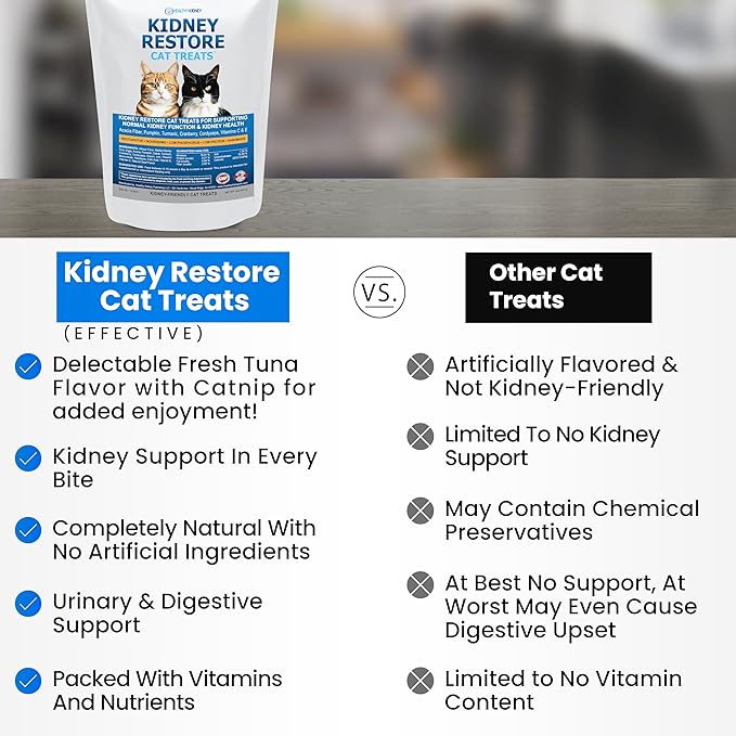 Kidney Restore Cat Treats Tuna: Restorative Cat Treats for Kidney Issues, Low Protein Treats for Any Kidney Diet Cat Food