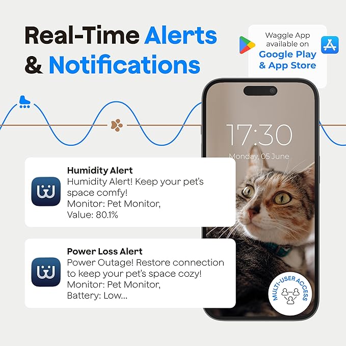 Waggle 4G Pet Temperature Monitor with GPS & AQI - No WiFi Needed - Real Time App, SMS & Email Alerts - RV, Car & Home Safety Device - Power Outage Alerts - Subscription Required