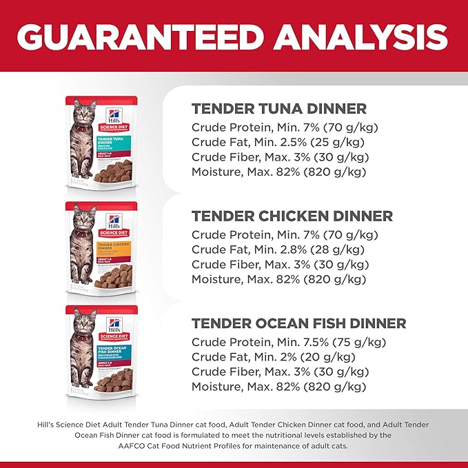 Hill's Science Diet Adult 1-6 Wet Cat Food Variety Pack, Chicken, Tuna, & Ocean Fish, 2.8 oz. Pouches, 12-Pack
