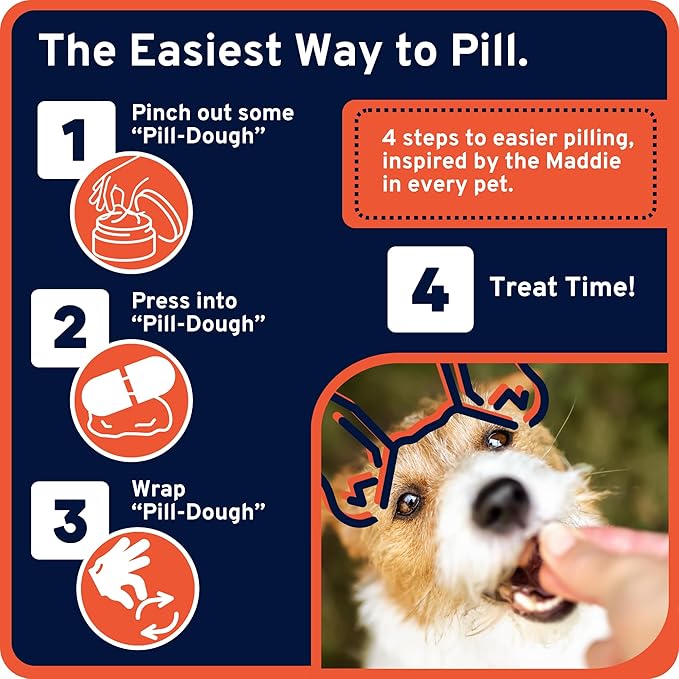 Ultra Easy Pill-Dough Treat Paste Wrap for Dogs & Cats - Forms a Custom Pocket to Hide Pet Medications - Pro Line