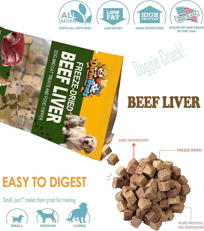 Freeze Dried Beef Liver Raw Nutrition Dog & Cat Treats - Healthy Snacks, Food Topper. Weight Control, Training Bites, High Protein (2 Ounce, Beef Liver)
