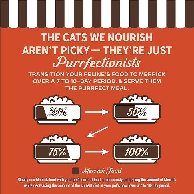 Merrick Purrfect Bistro Grain Free Chicken and Sweet Potato Recipe Natural Dry Cat Food for Adult Cats, High Protein, Outdoor or Indoor Cat Food - 12 lb. Bag