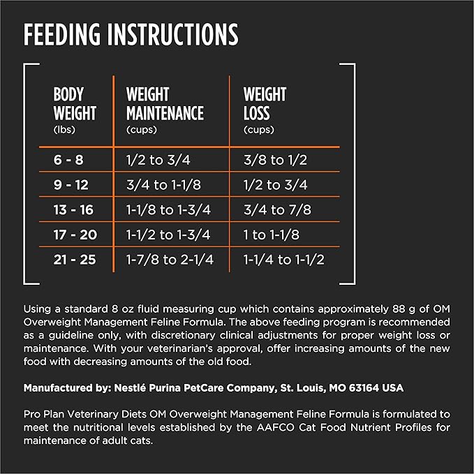 Pro Plan Veterinary Diets Purina OM Overweight Management Feline Formula Dry Cat Food - 16 lb. Bag