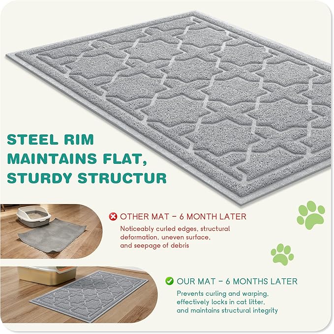Yimobra Cat Litter Mat, Litter Trapping Waterproof Non Slip PVC Mat, Scatter Control Easy Clean for Litter Box, 24"x20", Grey