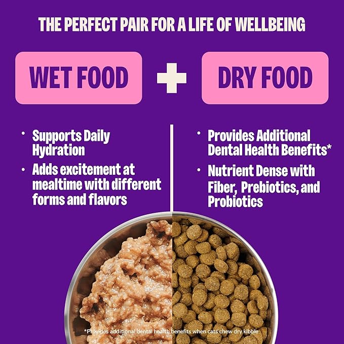 Wellness Complete Health Gravy and Minced Variety Pack Adult Canned Wet Cat Food, Natural, Protein Rich, Grain Free, Chicken and Turkey Lovers, 3 oz, Pack of 24 Cans