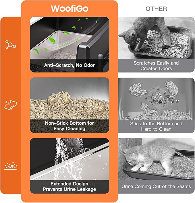 WoofiGo XXL Stainless Steel Cat Litter Box with High Sided, 27.6" L x 20" W x 14" H Extra Large Litter Box for Big Cats and Multiple Cats, Enclosure Cat Litter Pan with Anti-Urine Leakage, Easy Clean