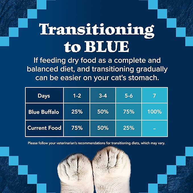 Blue Buffalo Wilderness Natural Adult Dry Cat Food Indoor Cats, High-Protein & Grain-Free, Chicken, 5-lb. Bag