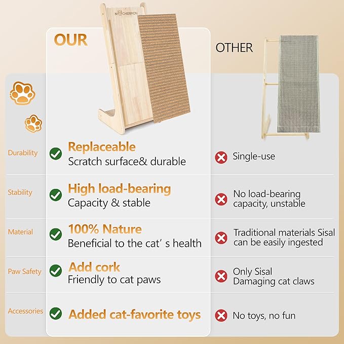 Natural Cork cat Scratching Post-Cat Scratching Pad-cat beds for Indoor Cats-Scratching Board Toy-cat ramp-cat Scratch Cardboard,Easy Replace-Eco-Friendly Sustainable-cat Gifts