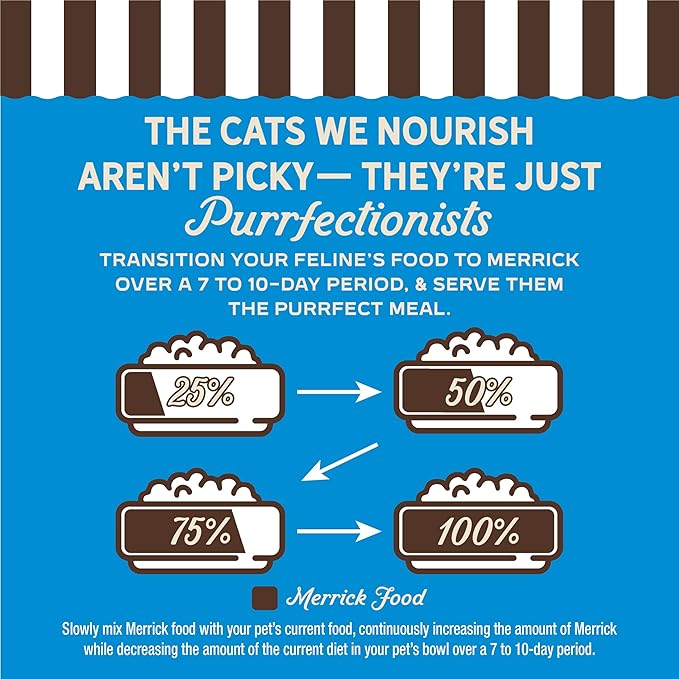 Merrick Purrfect Bistro Grain Free Premium Soft Canned Pate Adult Wet Cat Food, Surfin’ And Turfin’ Recipe - (Pack of 24) 3 oz. Cans