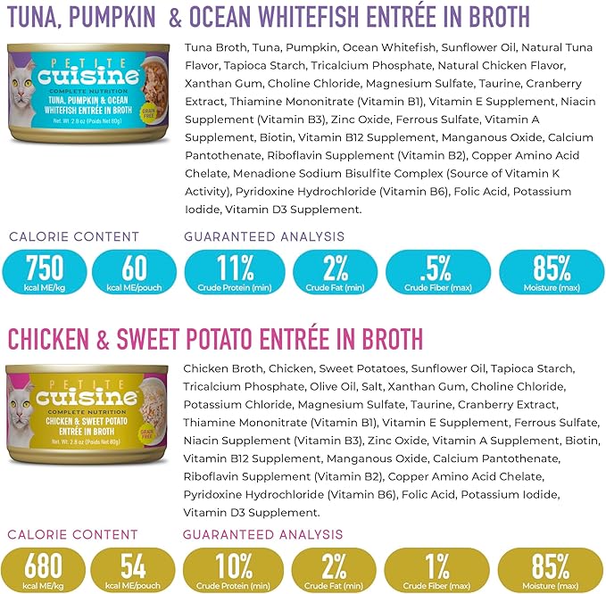 PETITE CUISINE Whole Foods Wet Cat Food, Variety Pack, 2.8 oz. Can (12 Count)