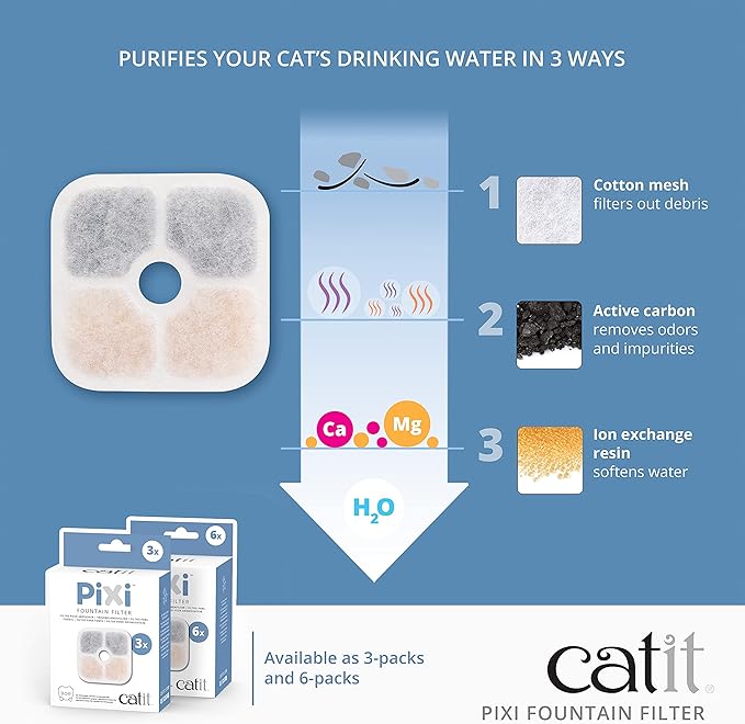 Catit PIXI Cat Drinking Fountain Original Filter, Official Replacement Triple Action Water Filter, 6-Pack, White
