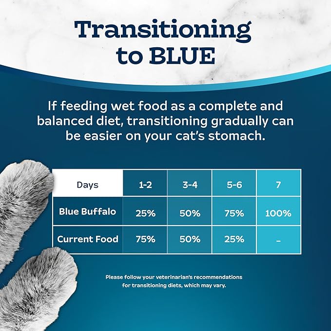 Blue Buffalo Tastefuls Savory Singles Natural Wet Cat Food Cuts in Gravy, Salmon and Tuna Variety Pack, 2.6-oz. Trays, 12-Count