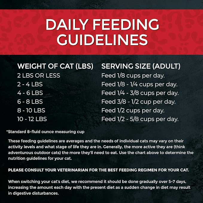 Fussie Cat Market Fresh Chicken & Turkey Recipe, Dry Cat Food, 3.5lb Bag