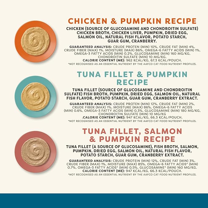 Applaws Senior Natural Wet Cat Food in Mousse, Limited and Natural Ingredients, High Protein with No Artificial Additives, Variety Selection (12 x 2.47oz Pouches)