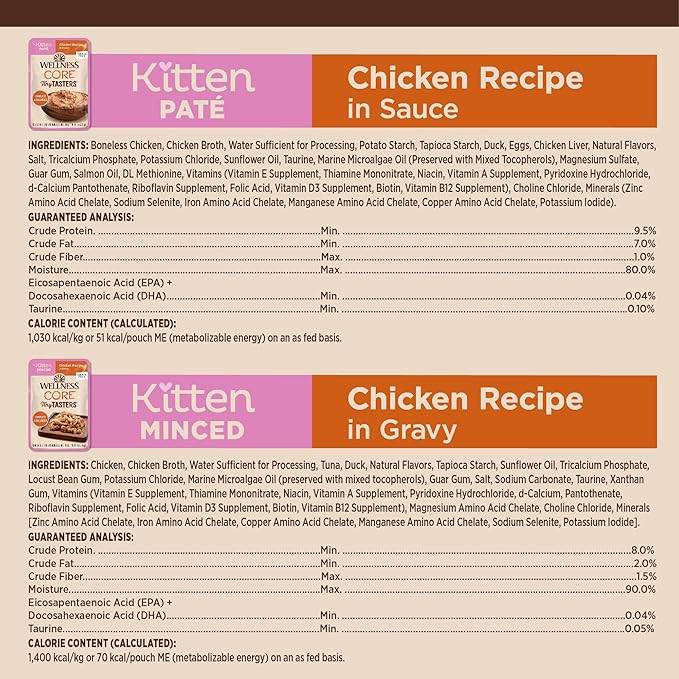 Wellness CORE Tiny Tasters Minced and Pate Variety Pack Kitten Wet Cat Food, Natural, Protein Rich, Grain Free, Chicken Recipes, 1.75 oz, Pack of 12 Pouches