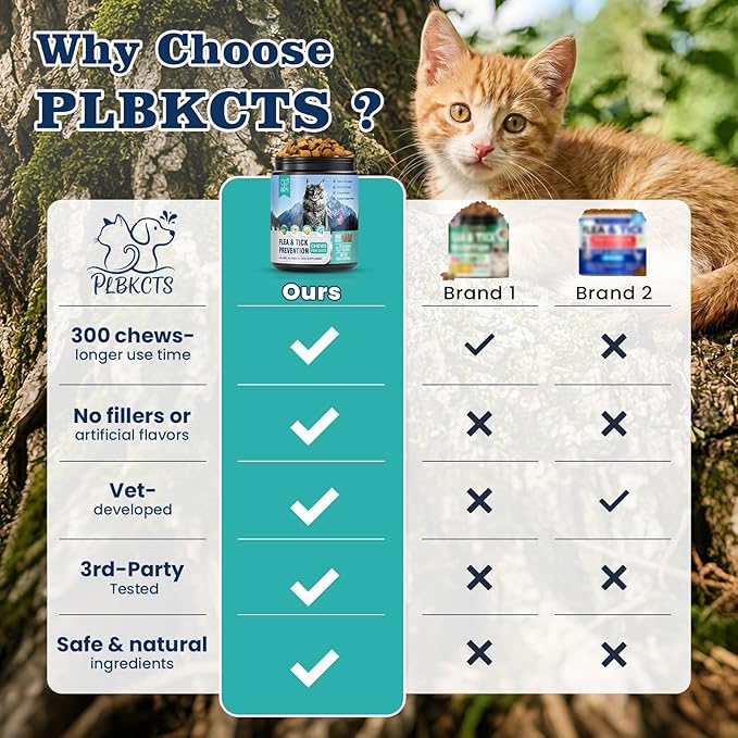 Flea Treatment for Cats 300 Treats Natural Flea and Tick Prevention Supplement for All Cats - Skin & Coat Care, Immune System Boot, Digestive Gut Health, Daily Oral Flea Supplement Chicken Flavor