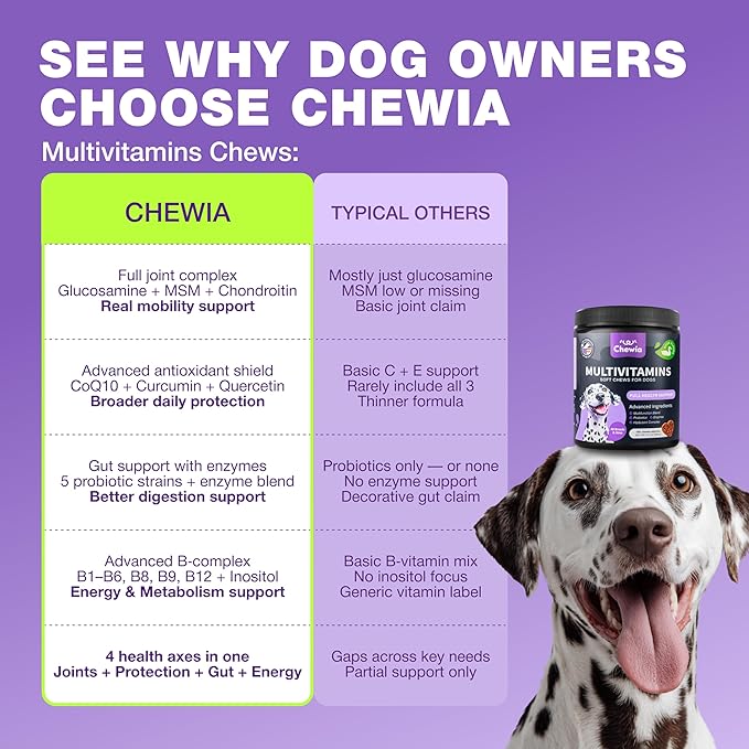 Dog Vitamins 15 in 1 - Dog Multivitamin Chews with MSM for Hip & Joint Health - Dog Supplement for Itchy Skin Relief - Multivitamin for Dogs Immune Support with Enzymes - Skin & Coat, Mobility Support