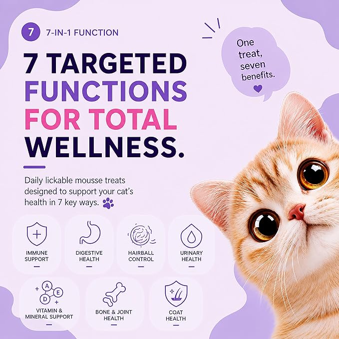 PAWLI 7-in-1 Functional Lickable Cat Treats Variety Pack, Squeeze Cat Treats for Skin Coat, Hairball, Digestive, Urinary & More, Grain-Free Cat Snacks, 7 Count 7 Flavors (3.5 oz Total)