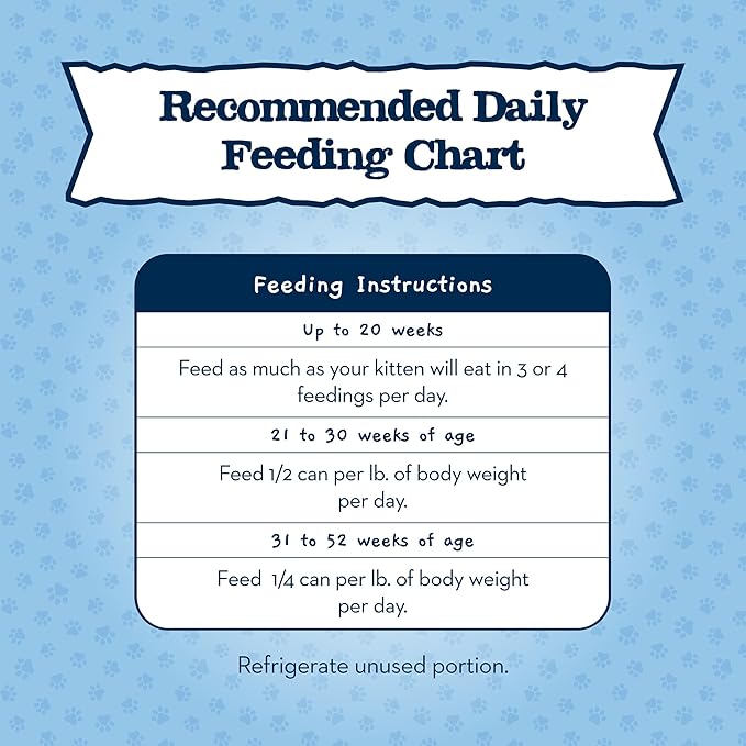 Blue Buffalo Baby Blue Natural Grain-Free Wet Food for Kittens, Healthy Growth Formula with DHA, High-Protein Chicken Paté, 3 oz. Can