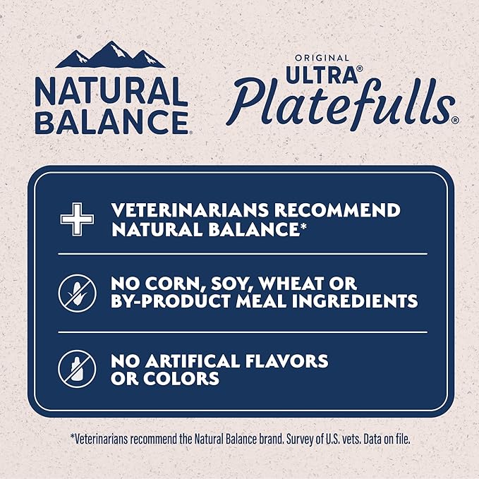 Natural Balance Platefulls Variety Pack - Chicken Morsels in Gravy Wet Cat Food, Chicken Cat Food Variety Pack, 3 oz., Case of 12