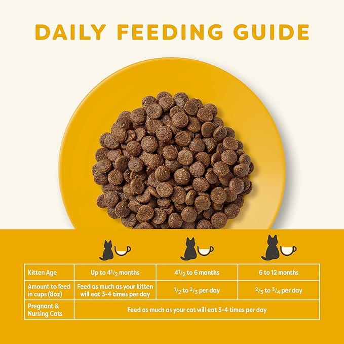 Applaws Complete Dry Kitten Food, Grain-Free, Limited and Natural Ingredients, Added Vitamins & Minerals, High Protein, Supports Digestion, Chicken Recipe (4 Pound Bag)