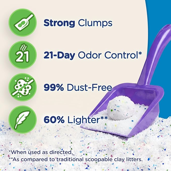 Ultra Clumping Micro Crystals Premium Cat Litter - Dust Free, Soft on Paws, Fragrance Free - 15 Lbs. Total (3pk of 5 Lbs.)