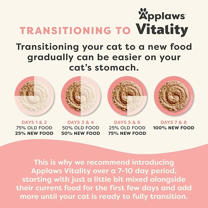 Applaws Vitality Wet Cat Food in Broth, Natural Cat Food with Added Vitamins & Minerals, Grain-Free, Carrageenan Free, Fish Selection in Broth (12x2.47oz Cans)