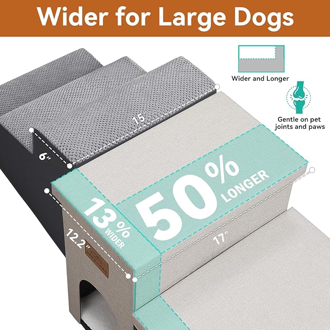 Zerbuger Dog Stairs with Condo 18" H, 3-Step Wider Dog Steps for High Beds Couch, Folding Storage Pet Stairs Gift for Small/Medium/Large Old Dogs Cats, Ramp for Climbing Car Up to 200 lbs, Beige