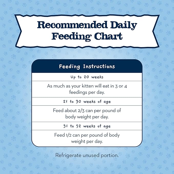 Blue Buffalo Baby Blue Natural Kitten Wet Cat Food Paté Variety Pack, Healthy Growth Formula with DHA, High-Protein & Grain-Free, Chicken and Salmon Recipes, 3-oz Cans (6 Count, 3 of Each) (Pack of 4)