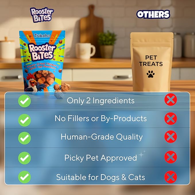 Rooster Bites Chicken Quail Egg Dog & Cat Treats – Only 2 Ingredient Freeze Dried Training Treats - High Protein, All Natural, Made in USA - Picky Eater Approved