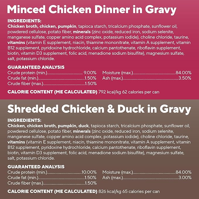 Dave's Pet Food Naturally Healthy Minced & Shredded Chicken in Gravy Variety Pack Grain-Free Wet Cat Food, 2.8-oz can, Case of 12