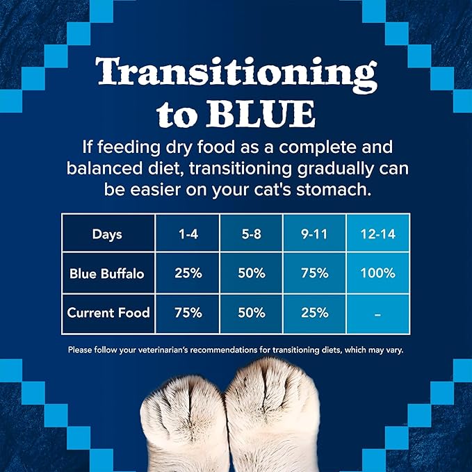 Blue Buffalo Wilderness Natural Adult Dry Cat Food, High-Protein and Grain-Free Diet, Supports Healthy Muscle Development and a Healthy Immune System, Chicken, 12-lb. Bag