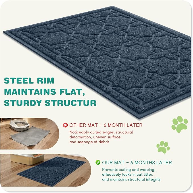 Yimobra Cat Litter Mat, Litter Trapping Waterproof Non Slip PVC Mat, Scatter Control Easy Clean for Litter Box, 35.4"x23.6", Dark Blue