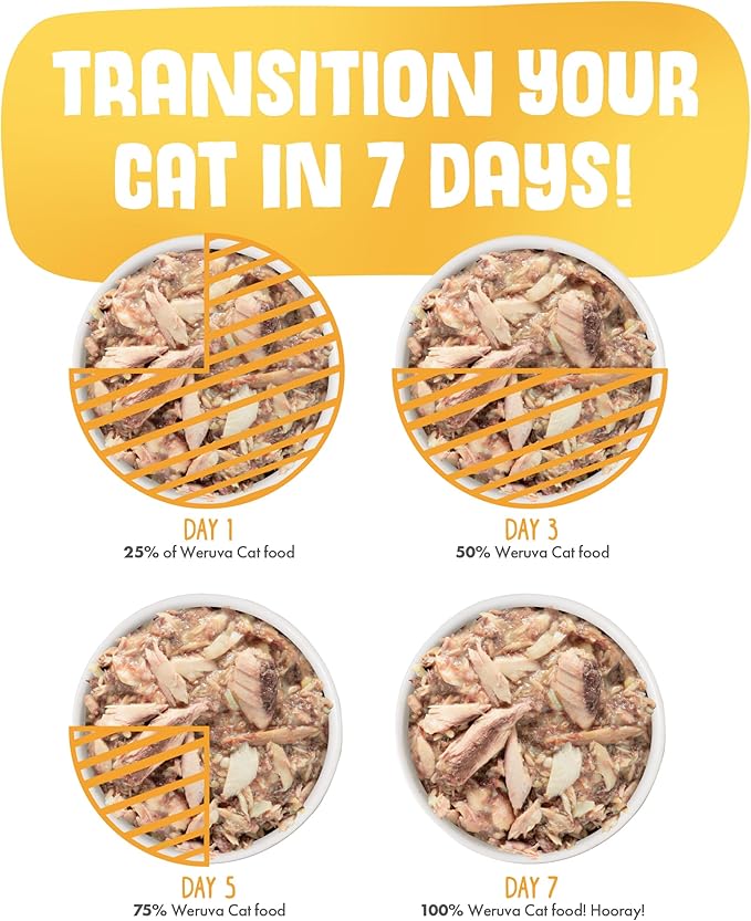Weruva Wet Cat Food, Pumpkin Patch Pack Variety Pack, 3oz Can (Pack of 12)