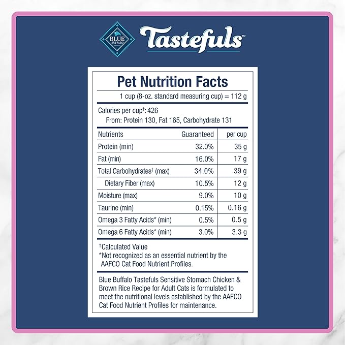 Blue Buffalo Tastefuls Natural Dry Food for Adult Indoor Cats, Chicken & Brown Rice Recipe, 22-lb. Bag