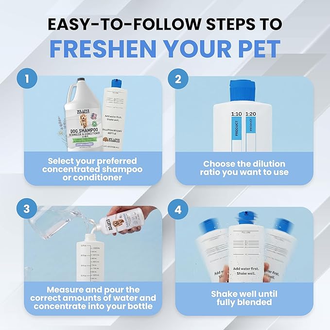 Dilution Bottle for Dog Shampoo, Mixing Bottle for Professional and Home Grooming, for Shampoo, Conditioner, and Solutions, Unscented, 35 oz (3 Pack) [We Love Doodles]