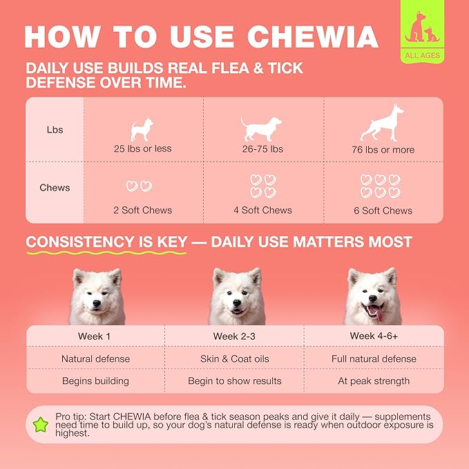 Dog Flea and Tick Treatment Chews - Flea and Tick Prevention for Dogs - Flea & Tick Chewables - Natural Dog Flea & Tick Control Soft Treats - Flea Chewables for Dogs - Immune Support Supplement