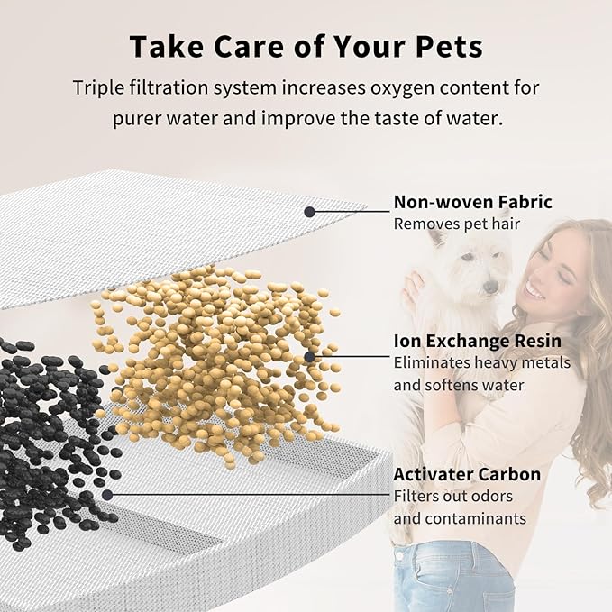Cordless Cat Water Fountain, 5.5L/186oz Battery Operated Pet Water Fountain Stainless Steel with Ultra Quiet Pump, Motion Sensor, Cordless Pet Water Fountain Outdoor&Indoor Cat Water Drinking