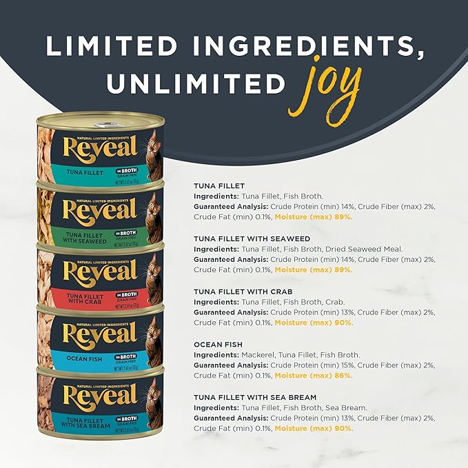 Reveal Natural Wet Canned Cat Food, 5-Flavor Variety Pack, Limited Ingredient, Grain Free, High Protein with No Artificial Additives, Fish Variety in Broth (20 x 2.47 oz Cans) (Pack of 60)