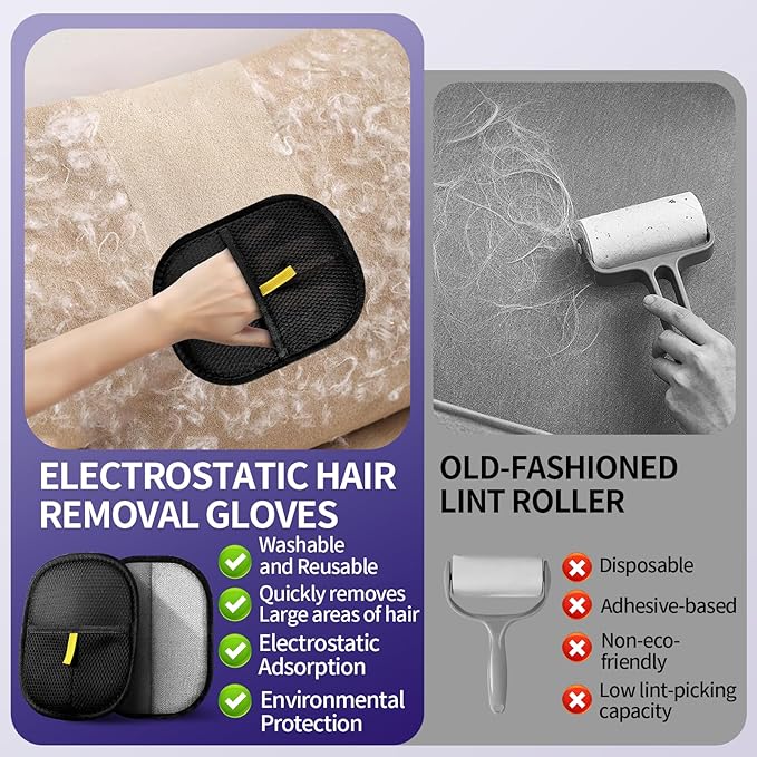 Hair Remover Glove,2026 Updated Cat and Dog Hair Removal Tool.Reusable Electrostatic Hair Removal Gloves.Suitable for Sofas,Bed Sheets,Clothing,Car Seats. (1)