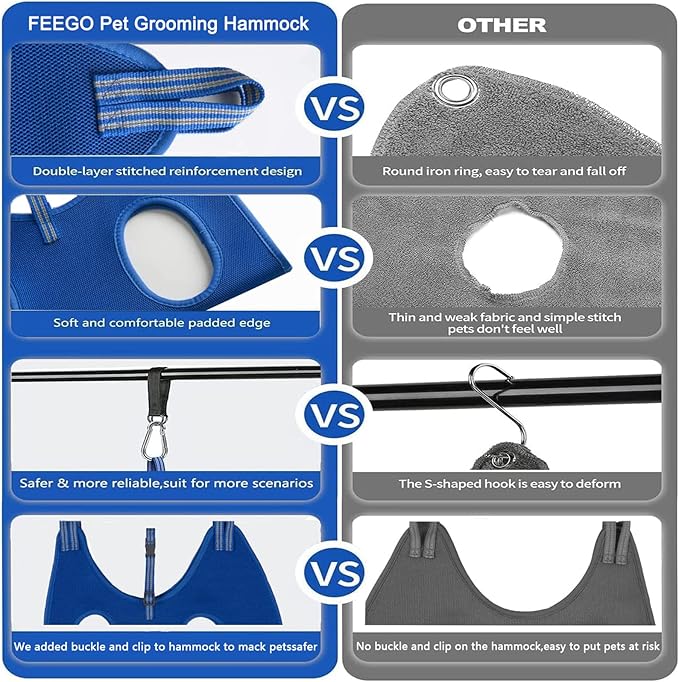 FEEGO Pet Grooming Hammock for Small Dogs & Cats, Dog Grooming Hammock, Pet Grooming Sling, Dog Grooming Harness, Pet Nail Clip Bag for Grooming, Cat Grooming Sling for Trimming Nail and Ear/Eye Care