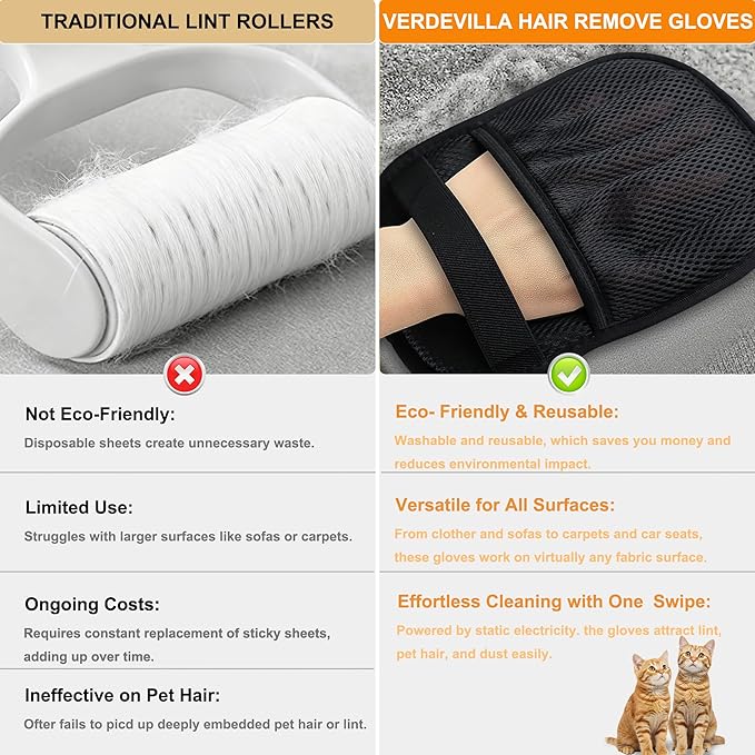 Upgraded 4 Pack Pet Hair Removal Gloves for Cats & Dogs, Reusable Pet Hair Removal Gloves, Five-Finger Electrostatic Fur Remover Mitts, Pet Hair Removal Tool for Couch, Carpet, Clothes & Car Seats