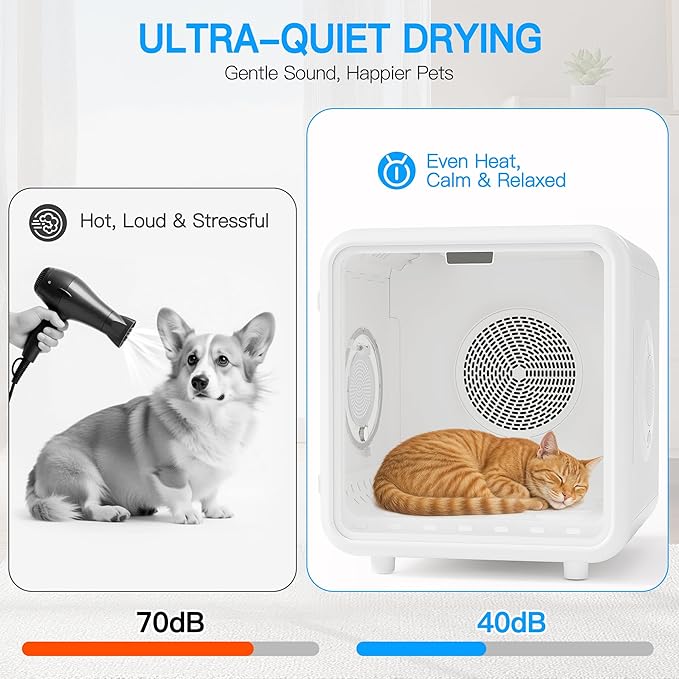 Fenbeli Pet Dryer Box for Cats and Small Dogs, 75L Extra-Large Quiet Pet Drying Room with Smart App Control, 360° Airflow, Adjustable Temperature & Time, Spacious Grooming Dryer for Home Use