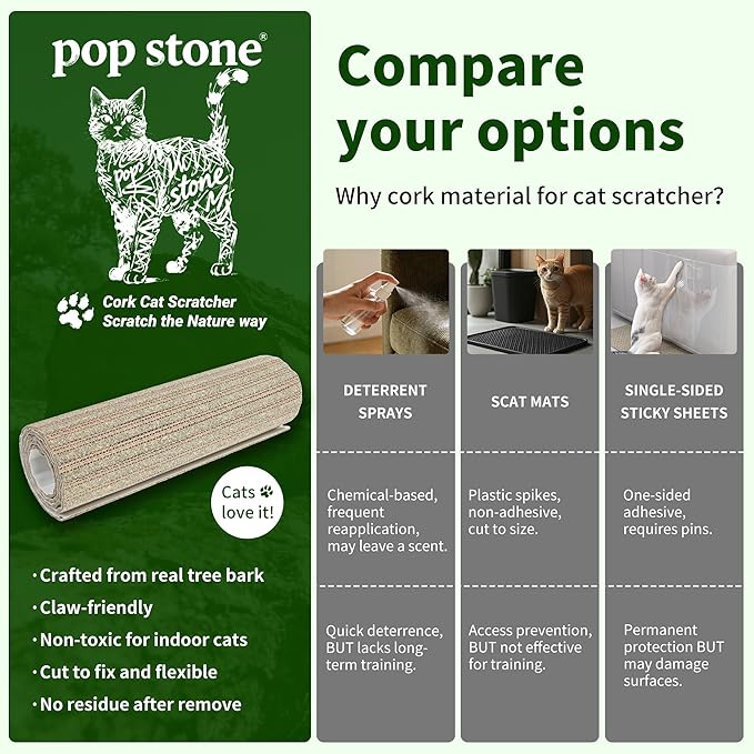 Natural Cork Cat Scratcher Mat, Self-Stick & Trimmable Furniture Protector for Couch, Door, Wall & Bed Corner, Claw-Friendly for Indoor Cats (Catnip Green, 39.4 x 11.8 Inch)