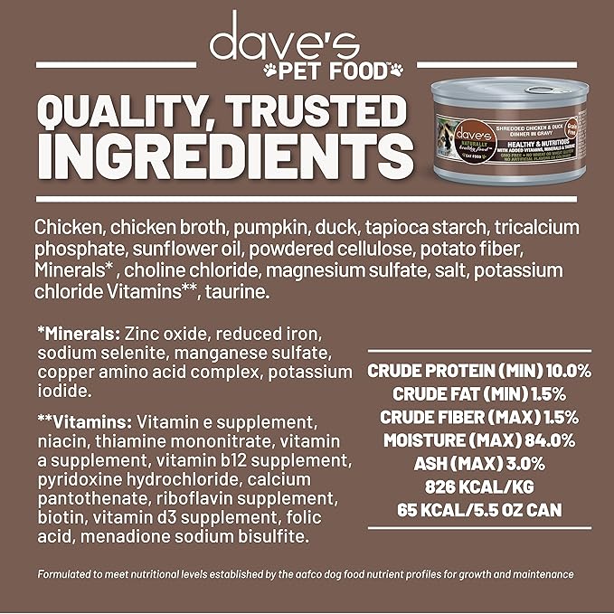 Dave's Pet Food Grain Free Wet Cat Food (Shredded Chicken & Duck in Gravy), Naturally Healthy Canned, Added Vitamins & Minerals, Wheat, Gluten, & GMO-Free, 2.8 oz (12 Pack)